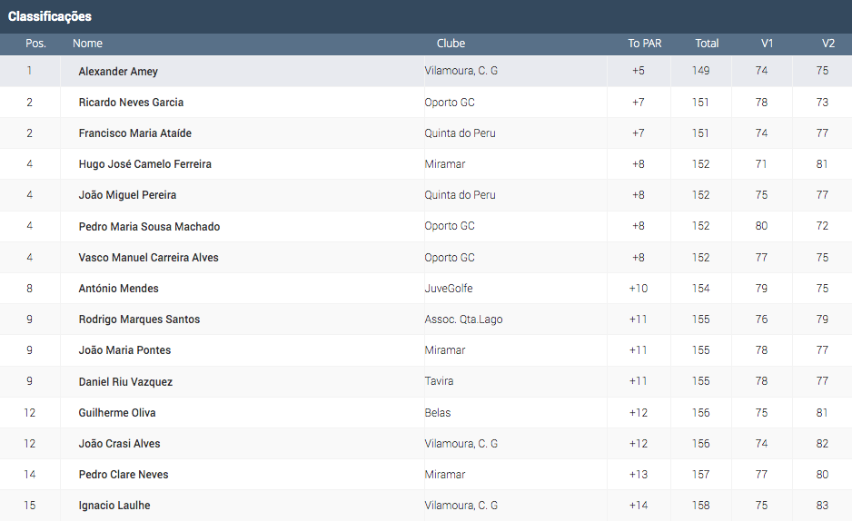 Screen_Shot_2022-01-12_at_14.11.46.png