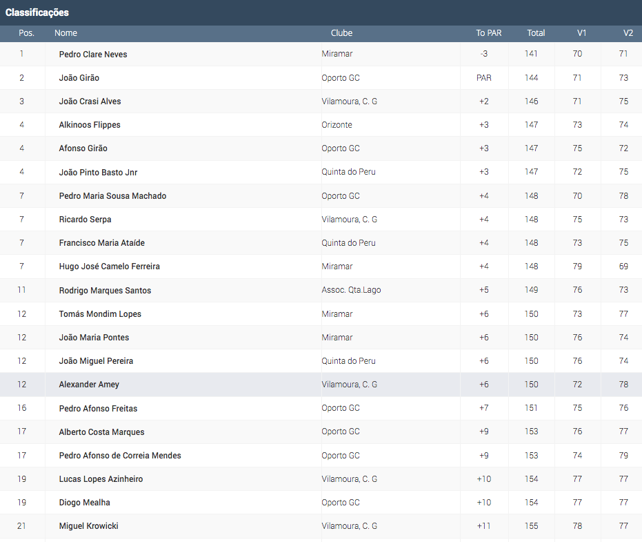 Screen_Shot_2022-01-12_at_14.30.42.png