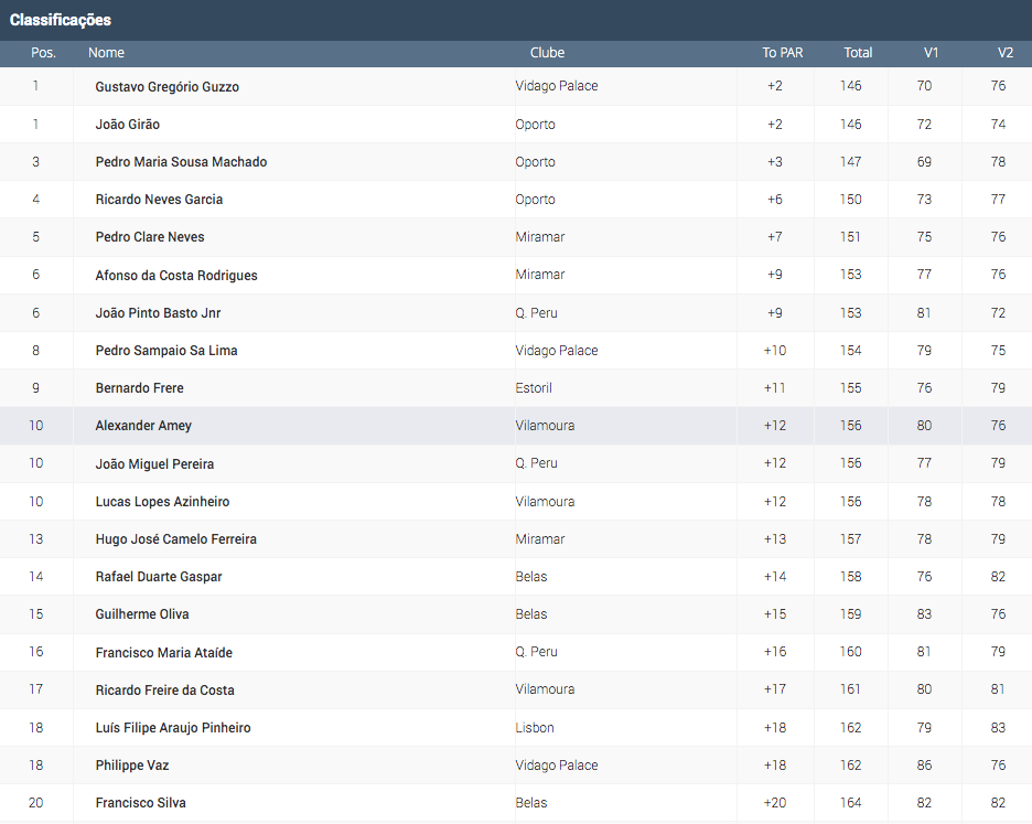 Screen_Shot_2022-01-12_at_14.38.31.png