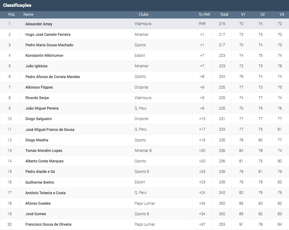 Screen_Shot_2022-01-12_at_14.43.15.png