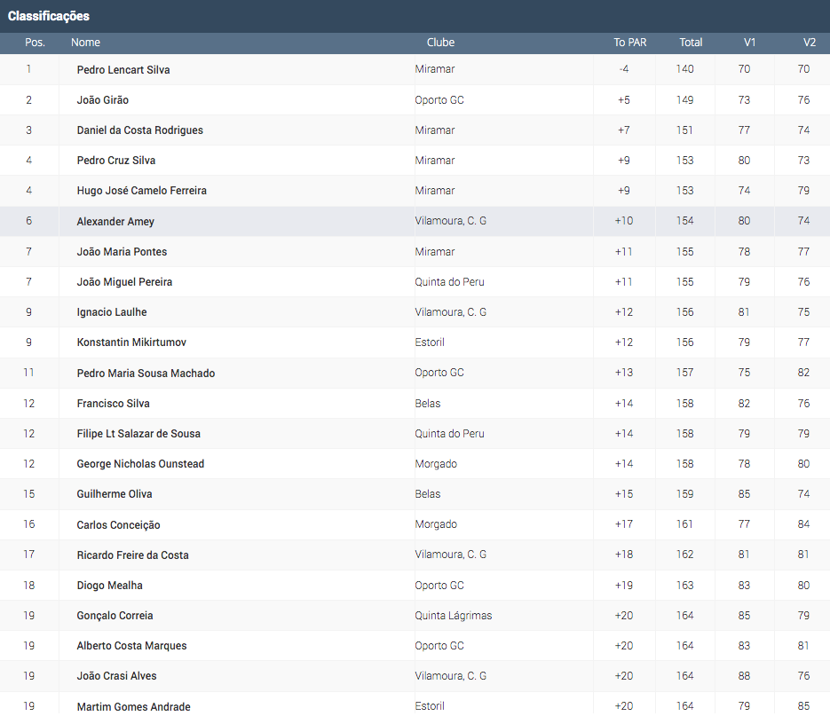 Screen_Shot_2022-01-12_at_14.50.12.png