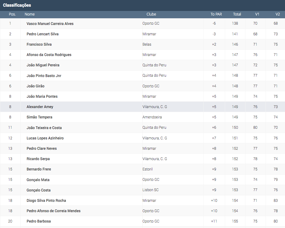Screen_Shot_2022-01-12_at_15.02.06.png