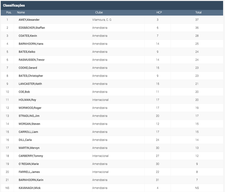 results-17-06-2020.png